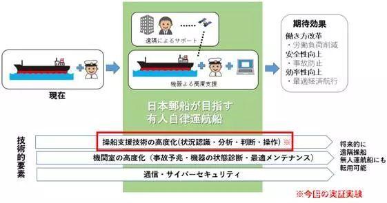 操作图.jpg