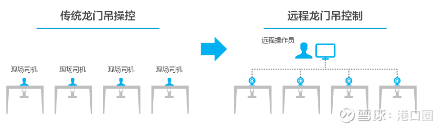 1573694169297340.jpg 自动化2.jpg